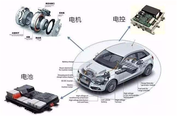 在新能源汽車上的應用