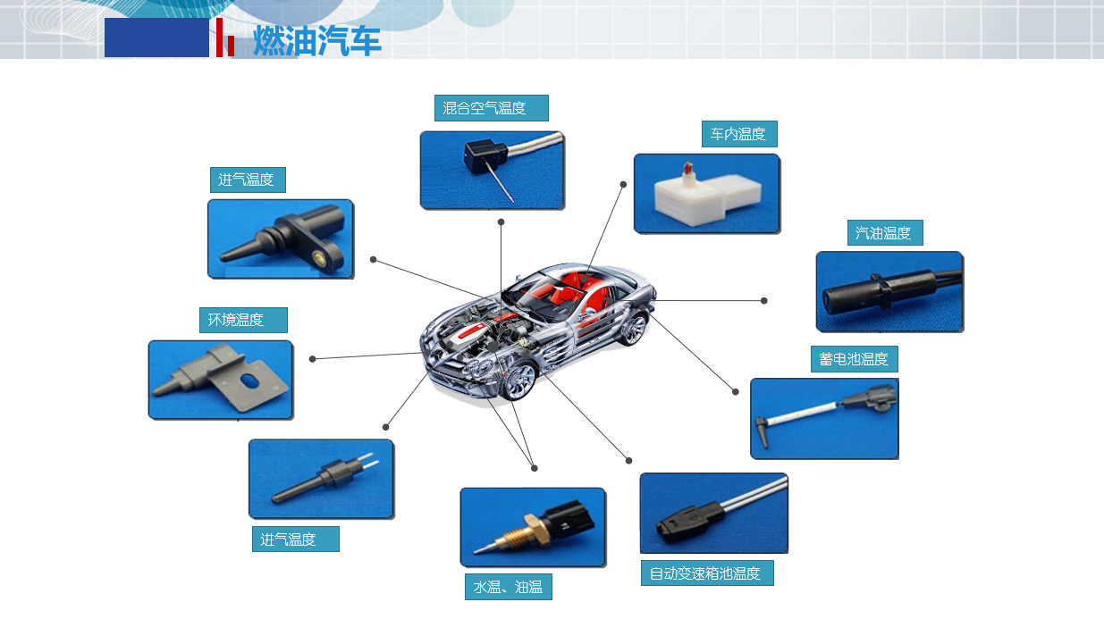 在燃油汽車中的應(yīng)用(圖1)